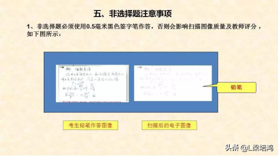 (成人高考数学必背公式)(成人高考数学课程免费学)