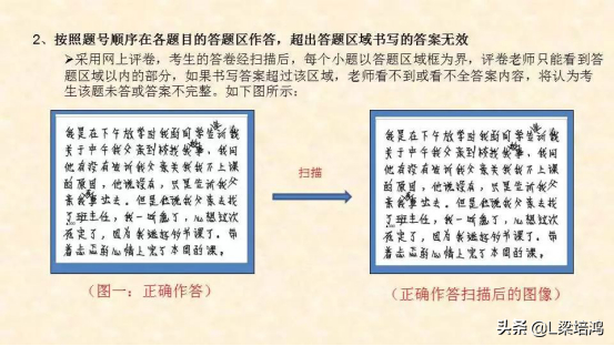 (成人高考数学必背公式)(成人高考数学课程免费学)