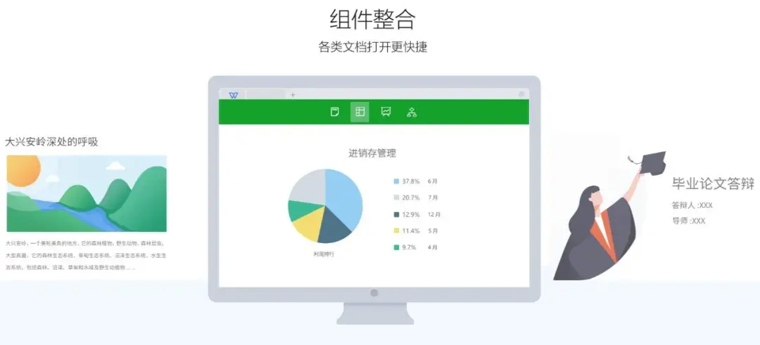 (为什么老师说尽量别用wps)(老师说尽量别用wps)