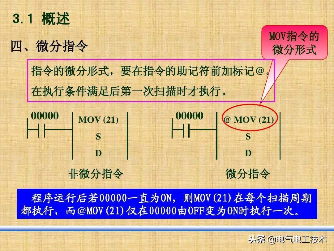 (编程入门教程)(编程入门教程乘法)