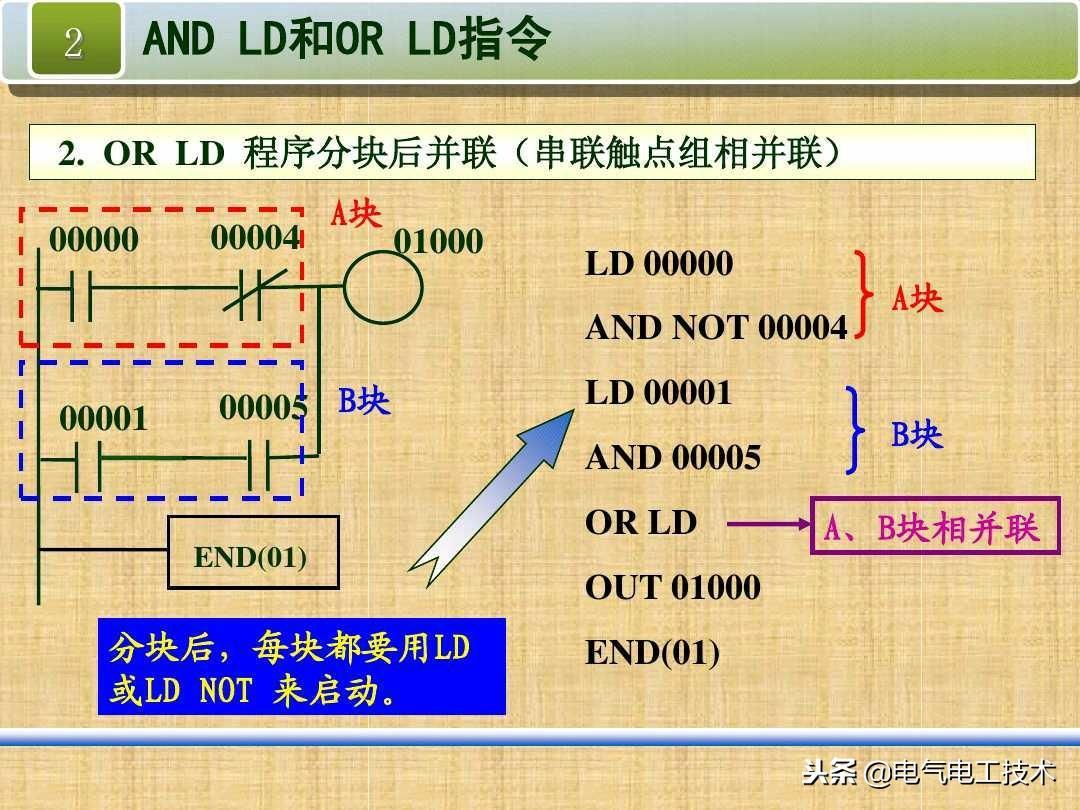 (编程入门教程)(编程入门教程乘法)