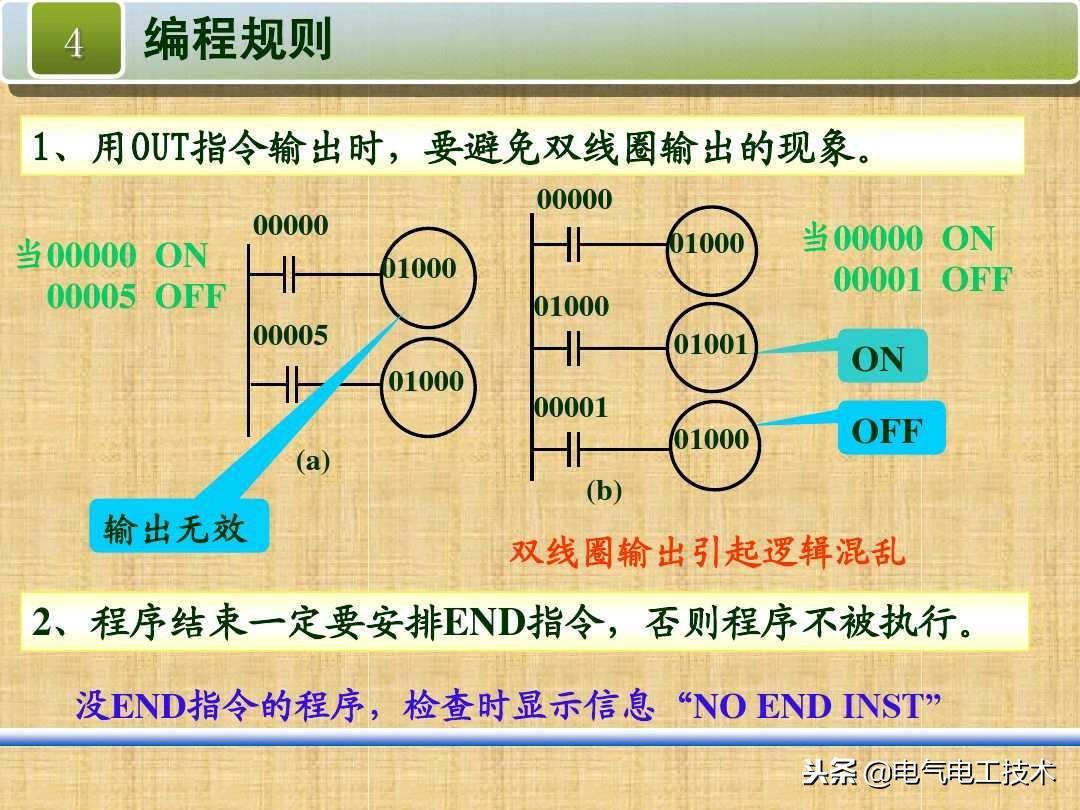 (编程入门教程)(编程入门教程乘法)