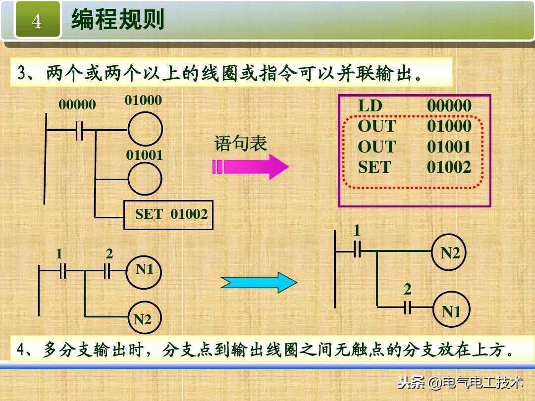 (编程入门教程)(编程入门教程乘法)