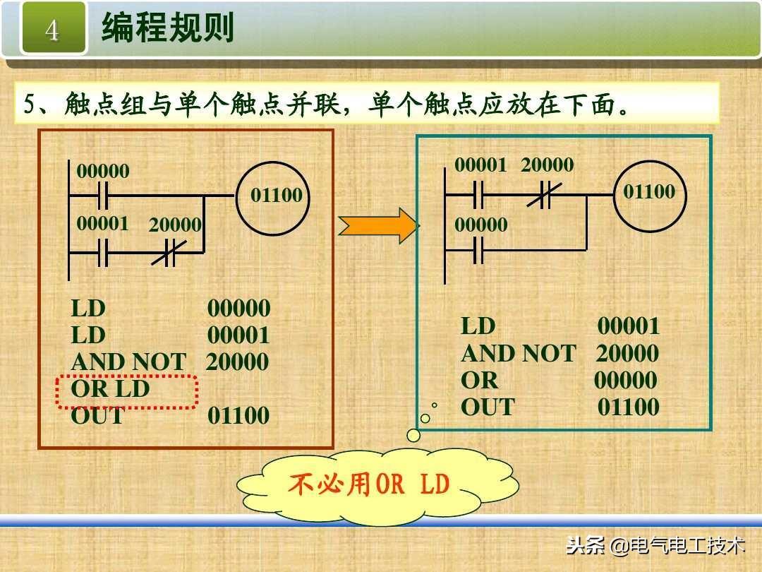 (编程入门教程)(编程入门教程乘法)