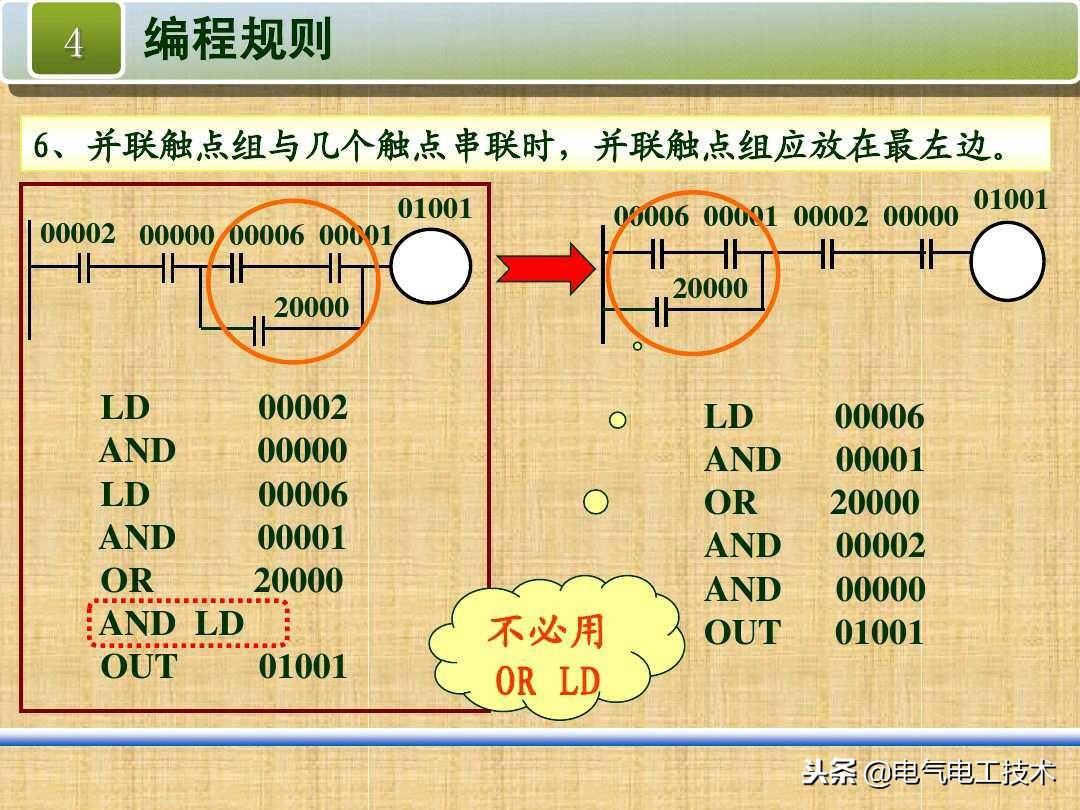 (编程入门教程)(编程入门教程乘法)