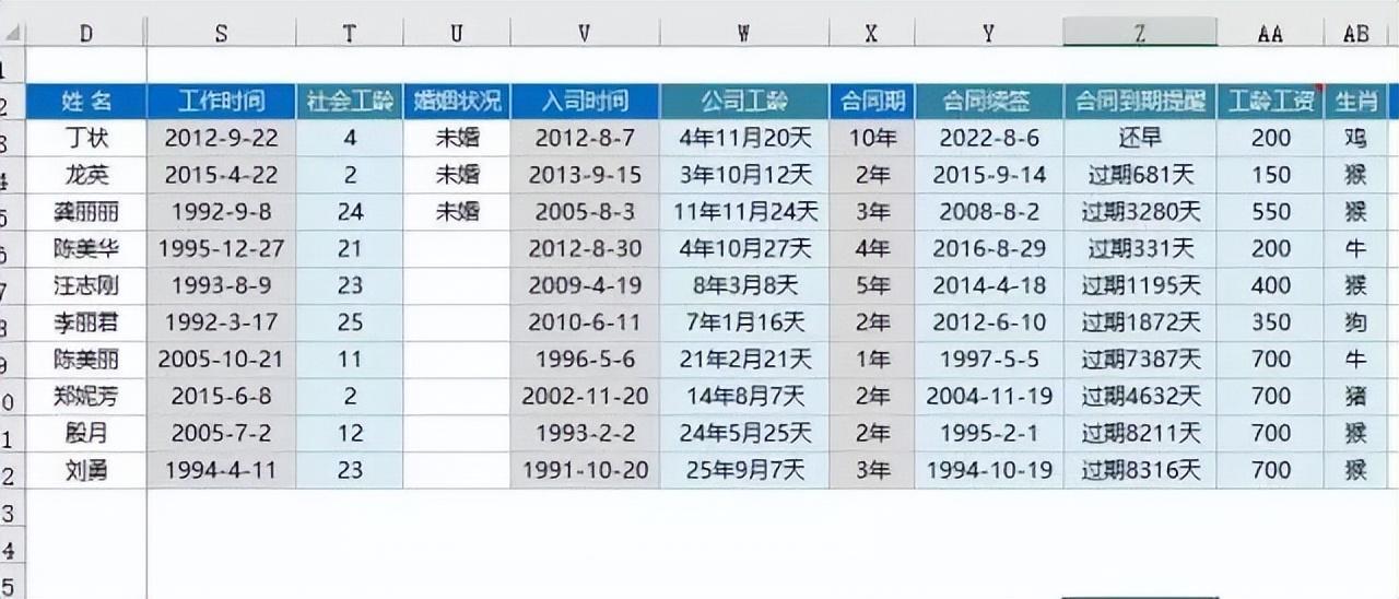 (办公室文员常做的表格)(办公室文员常做的表格函数)