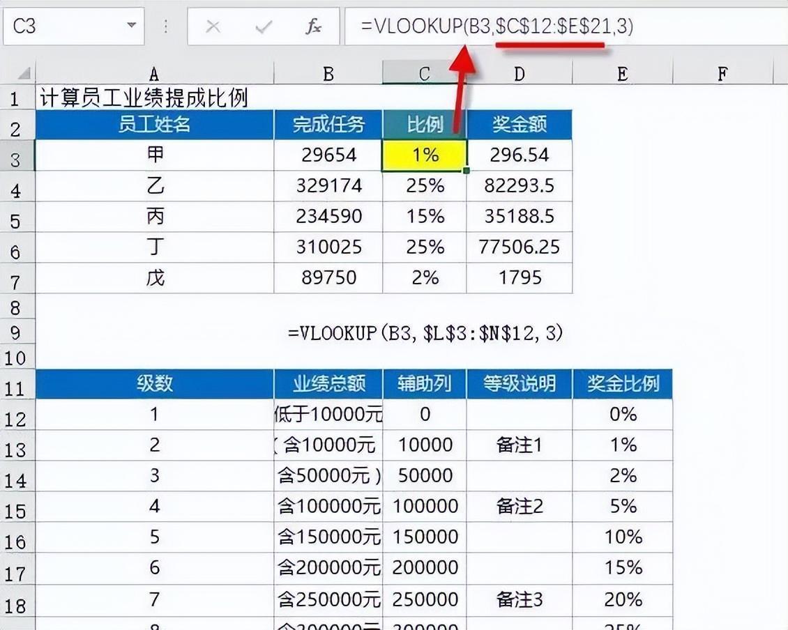 (办公室文员常做的表格)(办公室文员常做的表格函数)