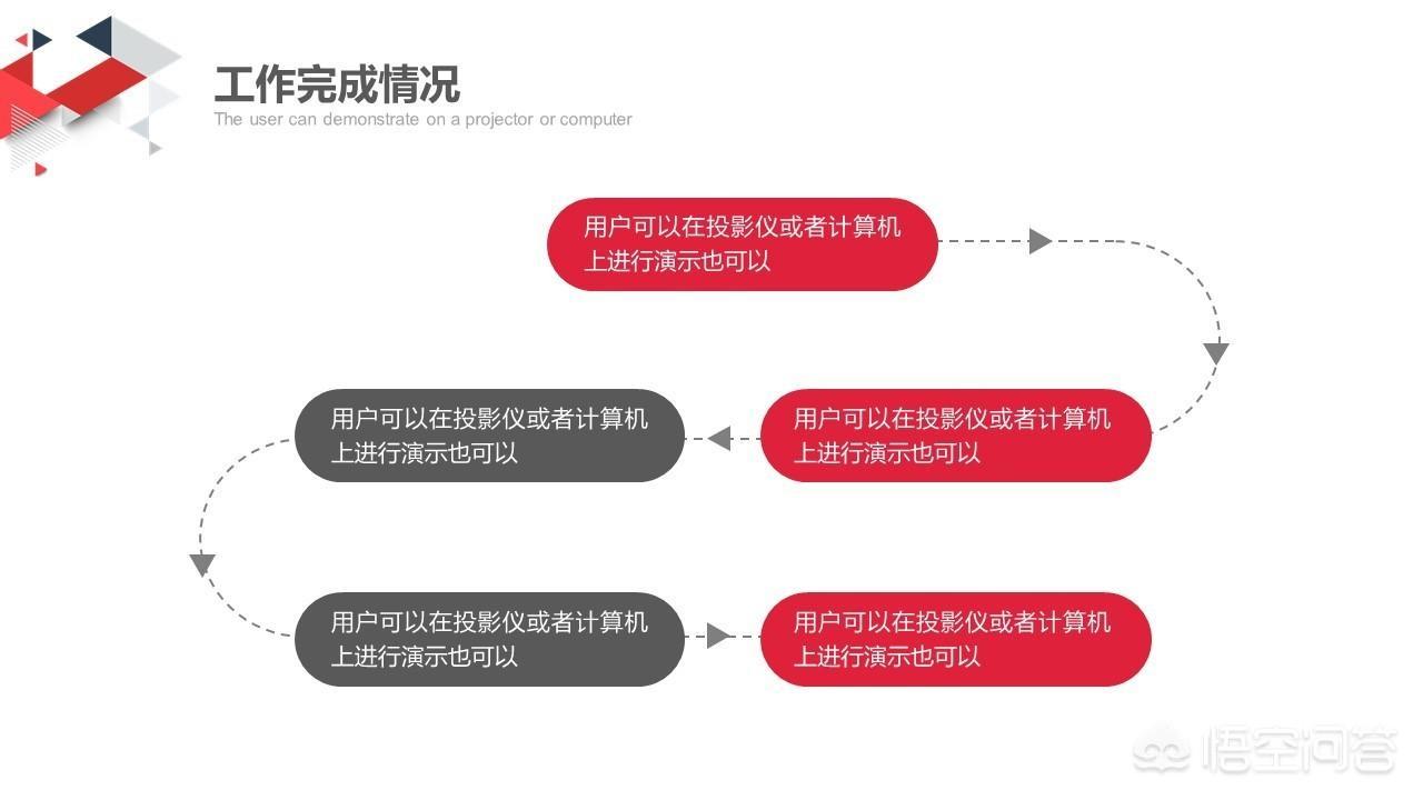 (ppt总结怎么写)(半年度ppt总结怎么写)