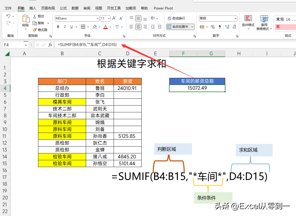 (excel函数公式大全讲解)(财务excel函数公式大全讲解)