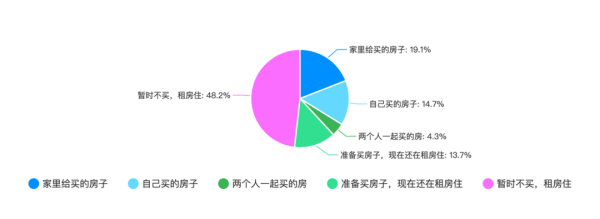 (45岁学php还有前途吗)(45岁学php有前途吗)