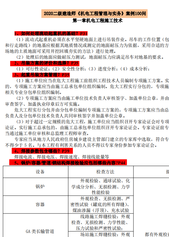 (二建必背100题题库)(二建必背200句)