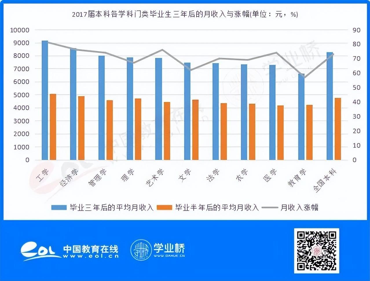 (法学就业真实现状)(法学是干什么的)