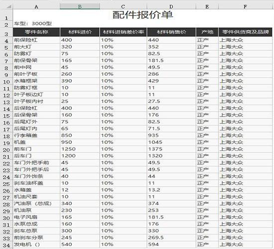 (表格图片)(表格图片转换excel)