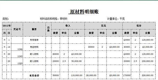 (表格图片)(表格图片转换excel)