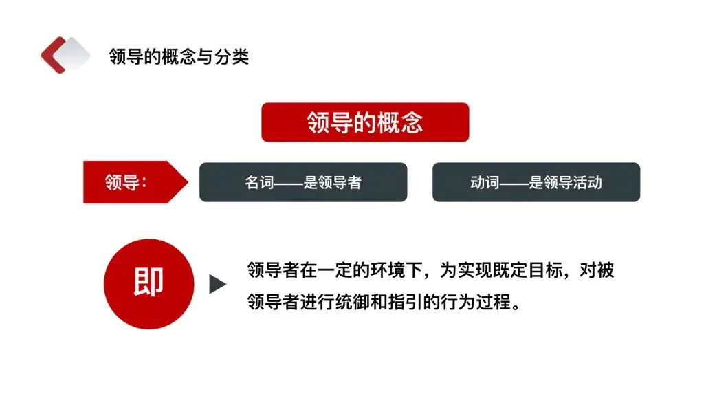 (中层干部述职报告ppt)(房产工程中层干部述职报告ppt)