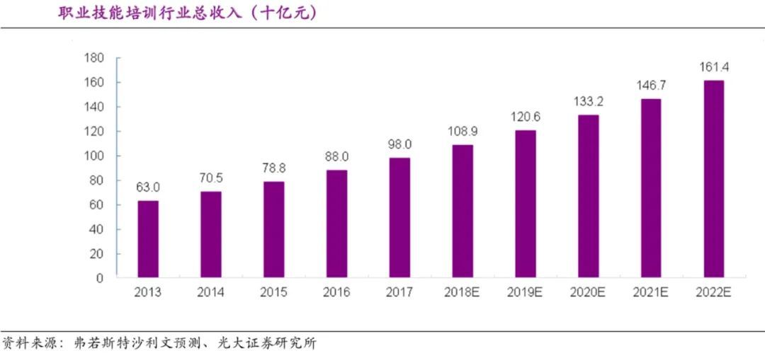 (找工作58同城最新招聘)(找工作58同城最新招聘保安工作)