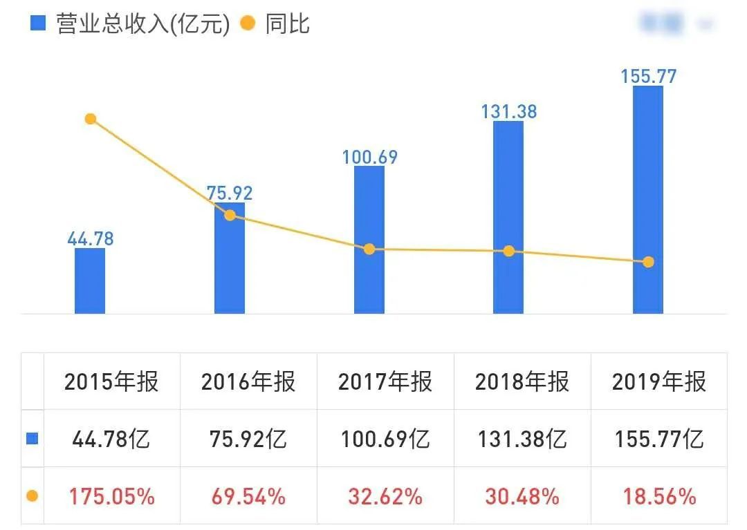 (找工作58同城最新招聘)(找工作58同城最新招聘保安工作)