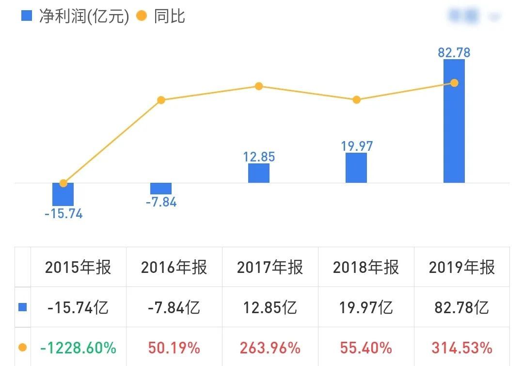 (找工作58同城最新招聘)(找工作58同城最新招聘保安工作)