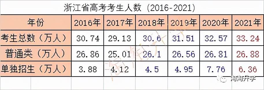 (山东电力高等专科学校录取分数线)(山东电力高等专科学校录取分数线河北)