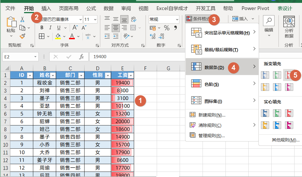 (工资表格制作教程)(工资表如何制作)