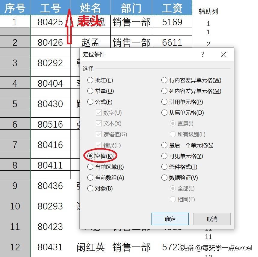 (厂里做文员必会的表格)(厂里人事文员必会的表格)