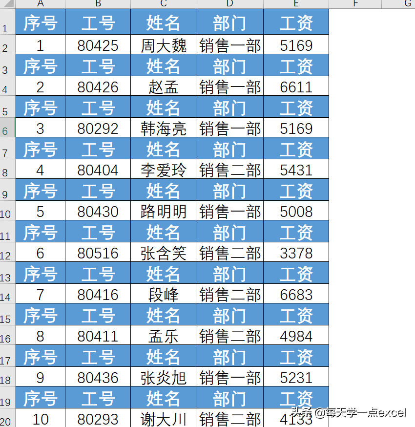 (厂里做文员必会的表格)(厂里人事文员必会的表格)