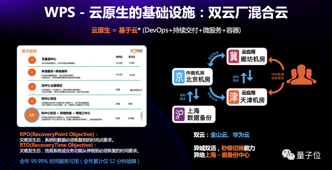 (wps的word表格无法编辑)(wpsword格式锁定后如何编辑)