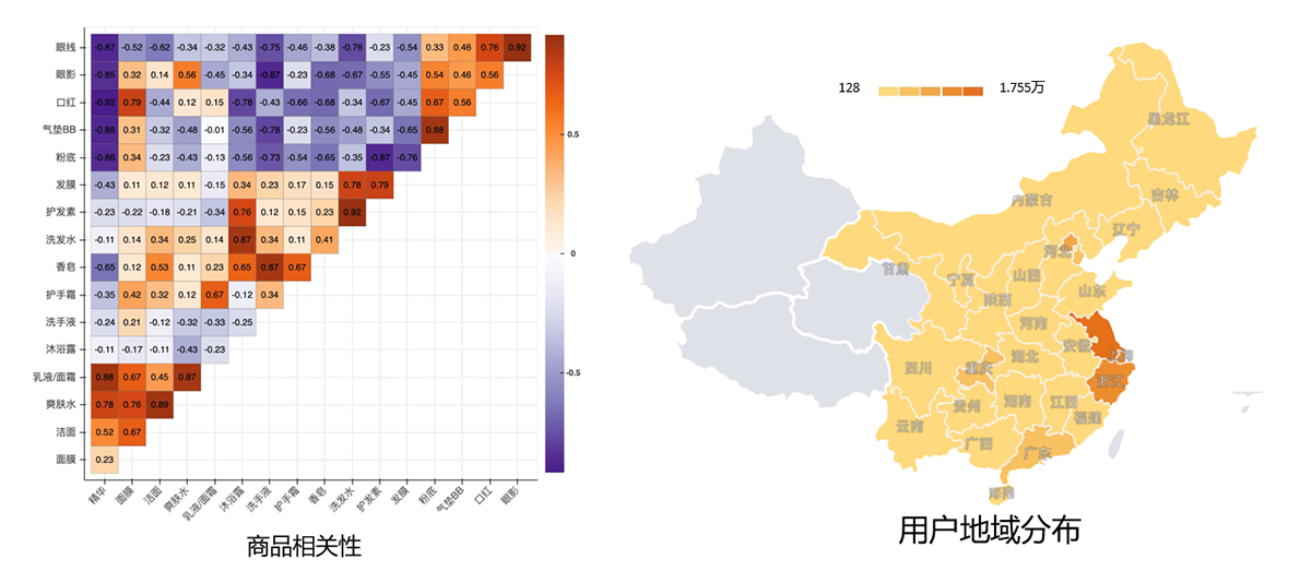 (初学者怎样看懂代码)(初学者怎么能看懂代码)