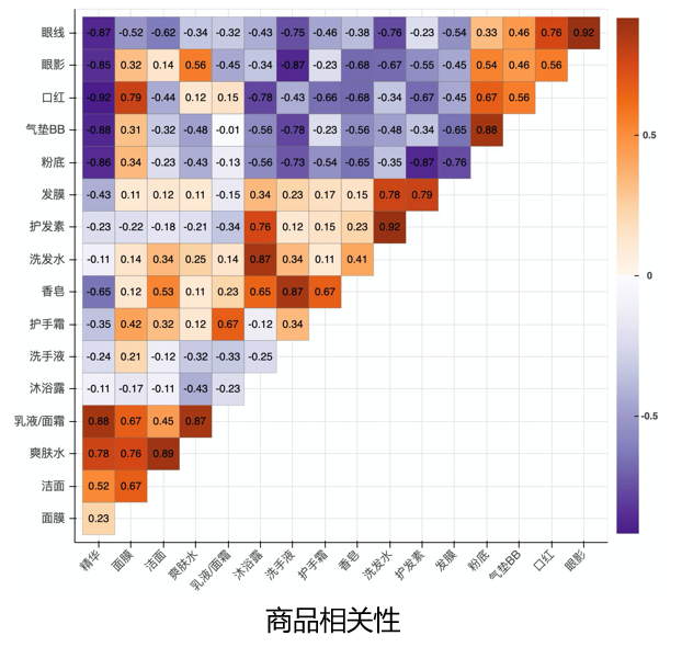 (初学者怎样看懂代码)(初学者怎么能看懂代码)