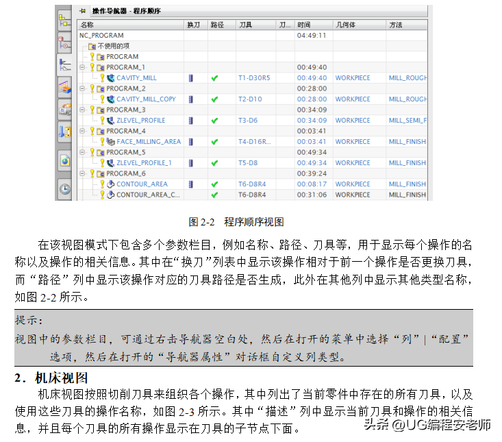 (ppt零基础自学入门)(ppt制作教程零基础自学)