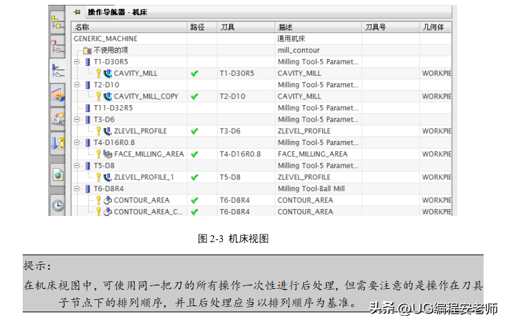 (ppt零基础自学入门)(ppt制作教程零基础自学)