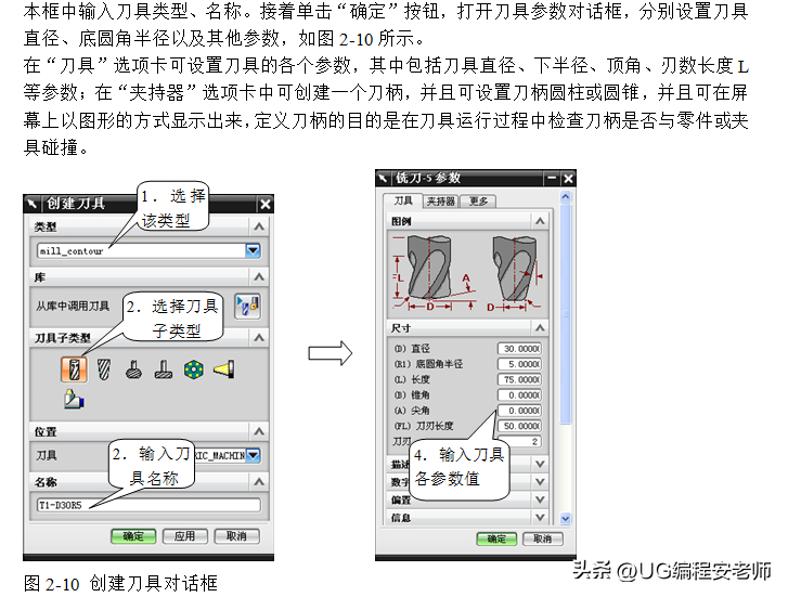 (ppt零基础自学入门)(ppt制作教程零基础自学)