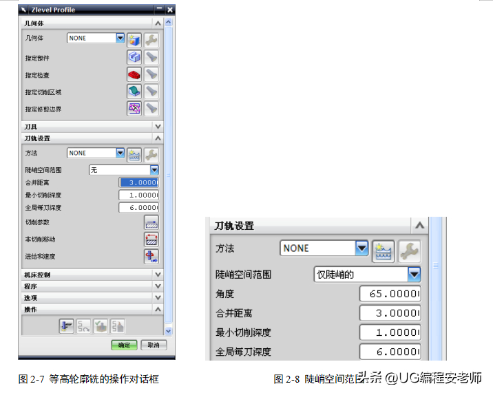 (ppt零基础自学入门)(ppt制作教程零基础自学)