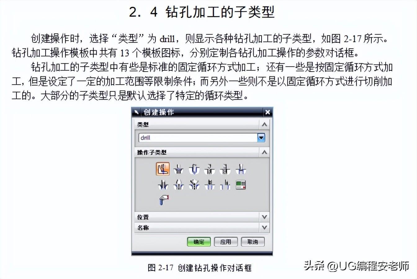 (ppt零基础自学入门)(ppt制作教程零基础自学)