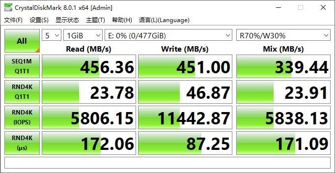 (wintogo如何下载)(win togo在哪里下载)