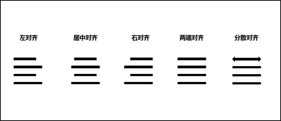 (wps的ppt图片版式在哪)(wpsppt图片效果在哪里)