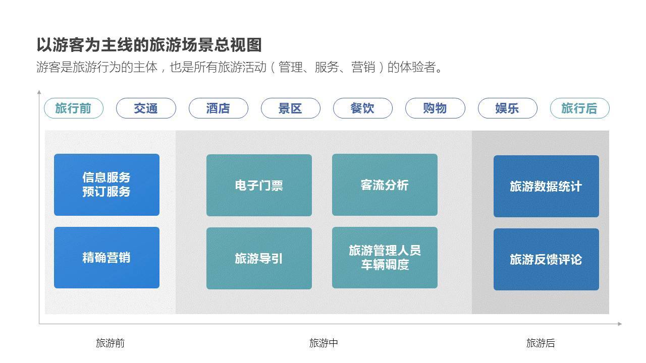 (旁门左道ppt视频)(旁门左道ppt模板免费下载)