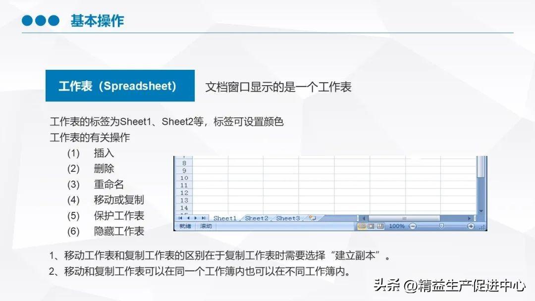 (ppt零基础自学入门)(ppt零基础自学入门下载)