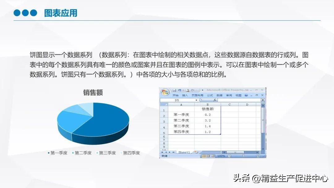 (ppt零基础自学入门)(ppt零基础自学入门下载)