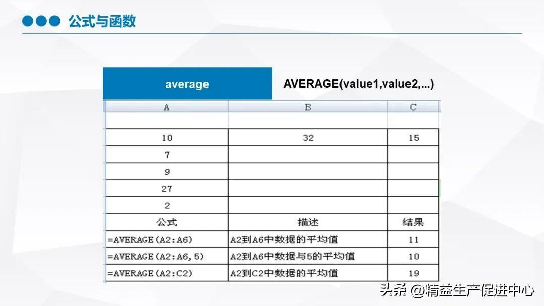 (ppt零基础自学入门)(ppt零基础自学入门下载)