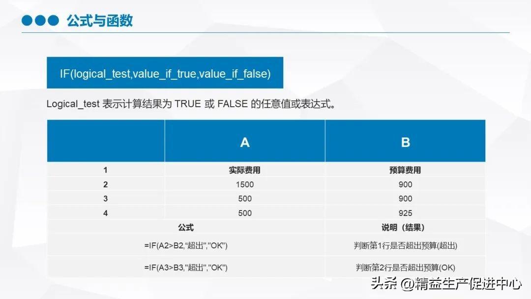 (ppt零基础自学入门)(ppt零基础自学入门下载)