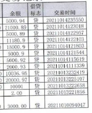 (在线秒结的兼职平台)(在线秒结的兼职平台是真的吗)