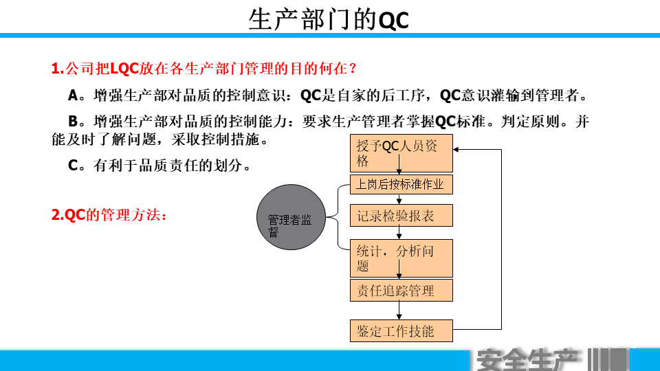 (车间主任年终总结ppt)(车间主任年终总结报告)