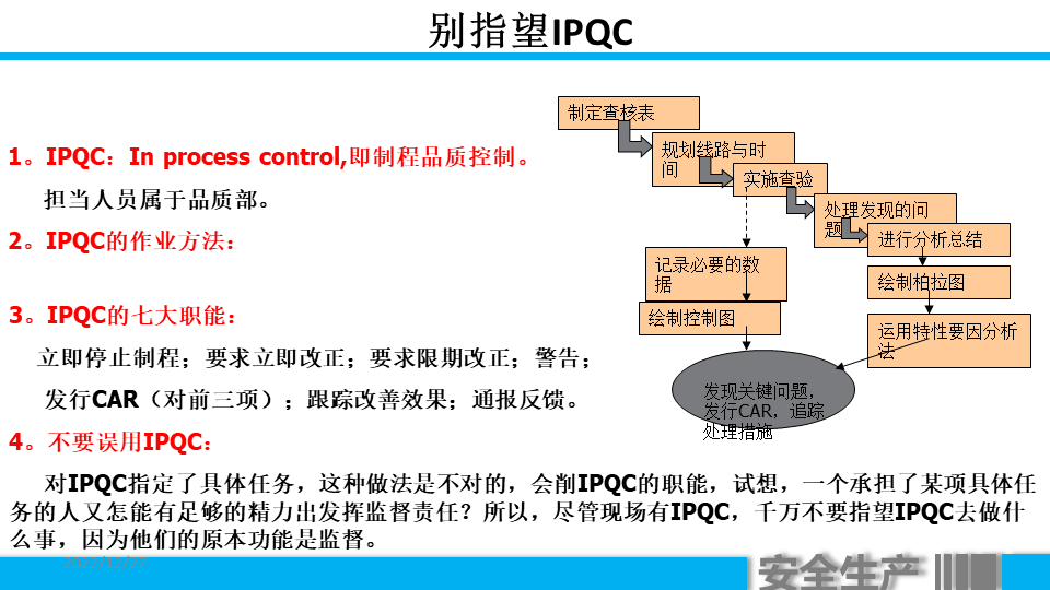 (车间主任年终总结ppt)(车间主任年终总结报告)