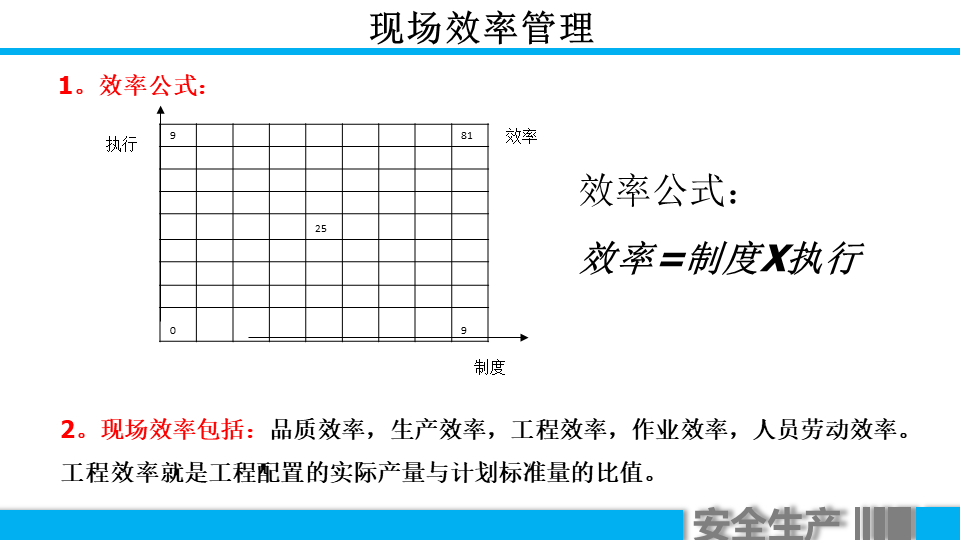 (车间主任年终总结ppt)(车间主任年终总结报告)