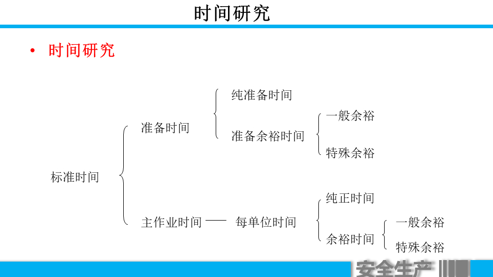 (车间主任年终总结ppt)(车间主任年终总结报告)