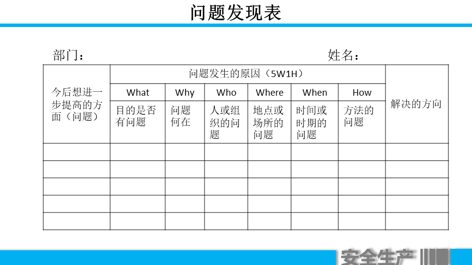 (车间主任年终总结ppt)(车间主任年终总结报告)