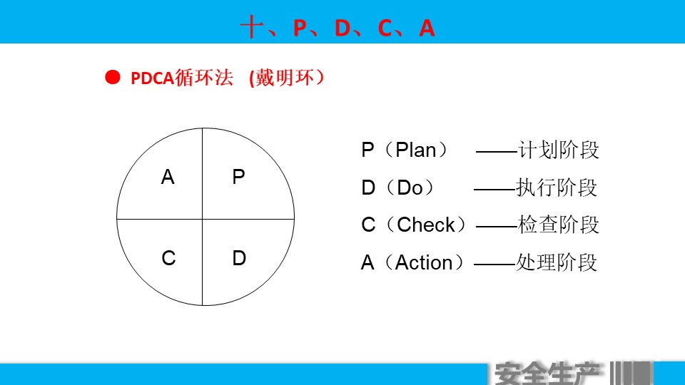 (车间主任年终总结ppt)(车间主任年终总结报告)