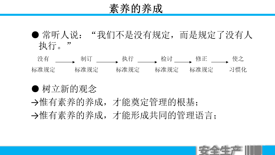 (车间主任年终总结ppt)(车间主任年终总结报告)