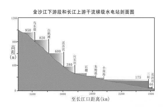 (php换算人民币计算器)(php与人民币换算)